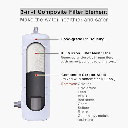 Full Flow Under Sink Water Filter, 13K Gallons Direct Connect Under Counter - Image 3