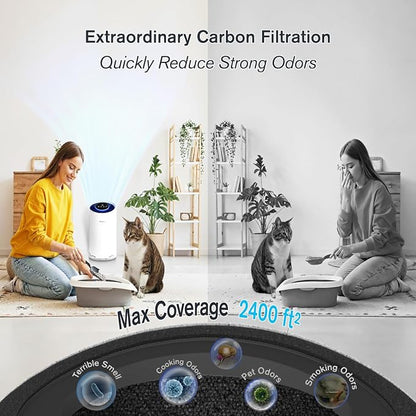 Air Purifiers for Home Large Room Bedroom Up to 2400 Ft² - Image 4