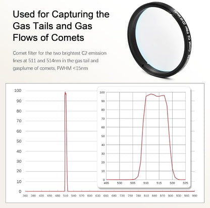 Astromania Telescope Filter 2 Inch Upgrated O-III Comet Filter Narrowband - Image 3