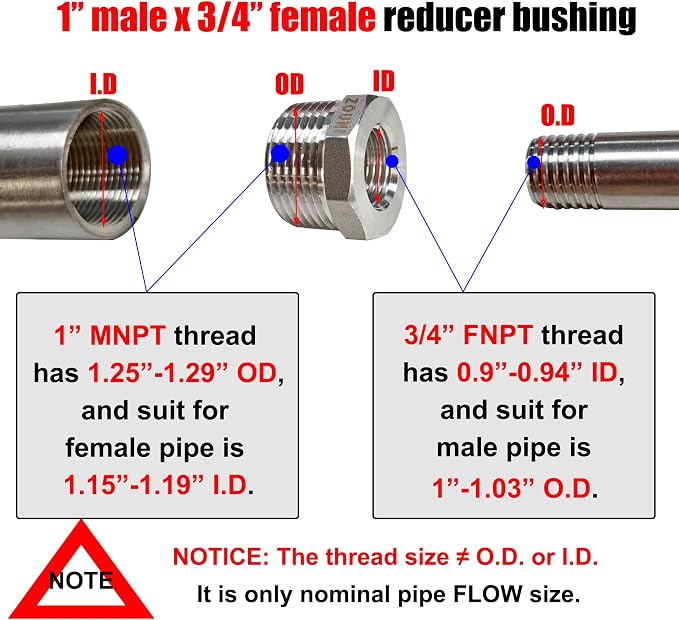 2 Pcs Reducer Hex Bushing, 304 Stainless Steel 1" Male NPT to 3/4" Female NPT（ - Image 2