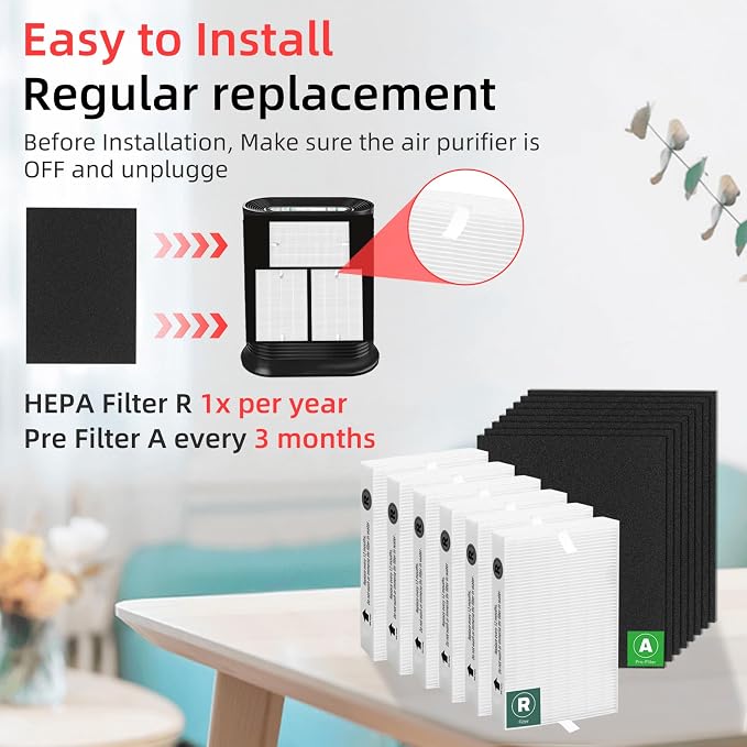 HPA300 HEPA Filter Replacement for Honeywell Air Purifier 6 HEPA R Filters and - Image 6