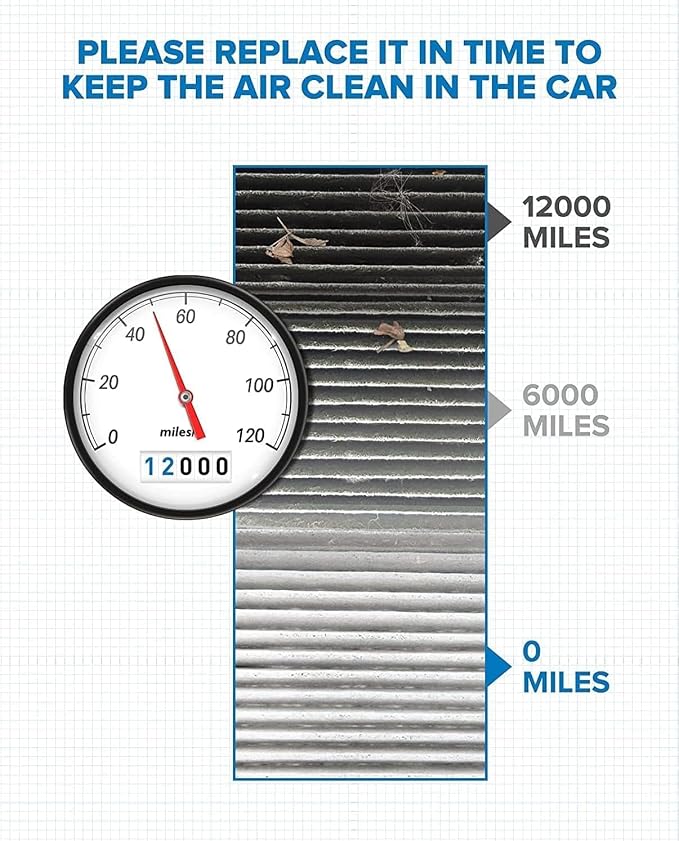 PHILTOP Cabin Air Filter w/Activated Carbon, Compatible - Image 5