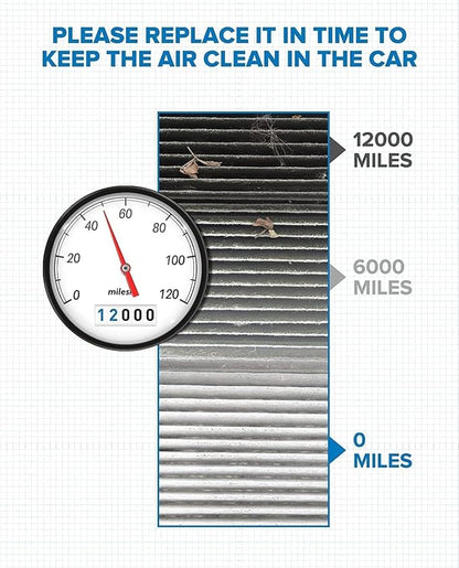 PHILTOP Cabin Air Filter w/Activated Carbon, Compatible - Image 5