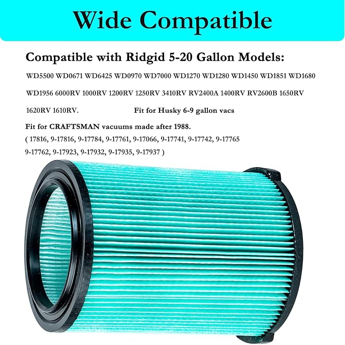VF6000 5-Layer HEPA Replacement Filter - Image 3