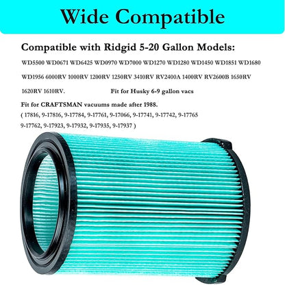 VF6000 5-Layer HEPA Replacement Filter - Image 3