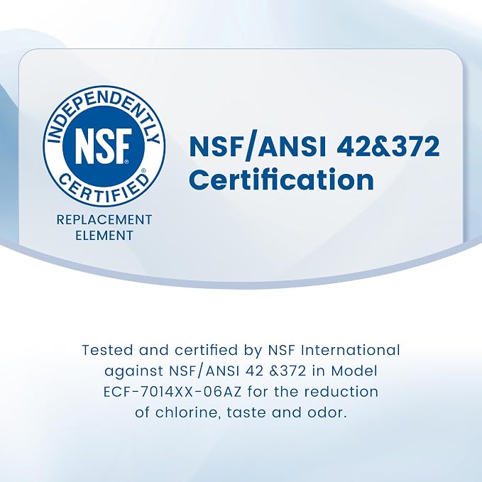 AQUA CREST Replacement for Brita® Filter, Brita® Water Pitchers and Dispensers - Image 2