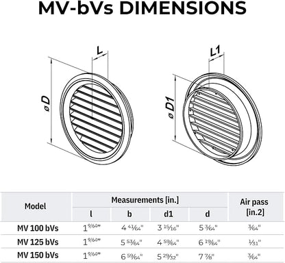 VENTS-US - 4" White Round Plastic Vent Cover - Compatible with 4 Inch Diameter - Image 4