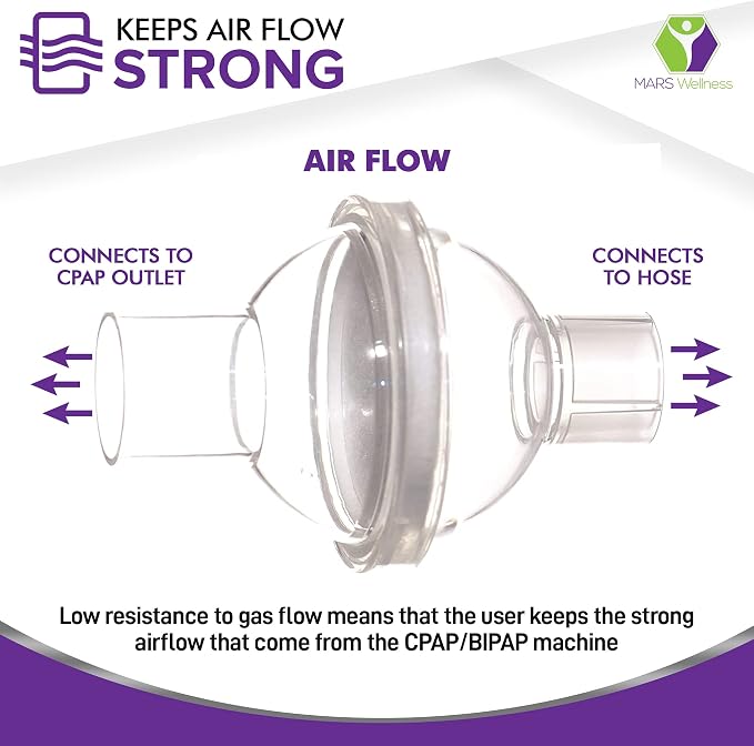 Universal Fit in-Line Filter for CPAP and BiPAP Machines - Image 3
