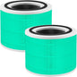 14 True HEPA Toxin Absorber Replacement Filter by YourHomeApplianceMates
