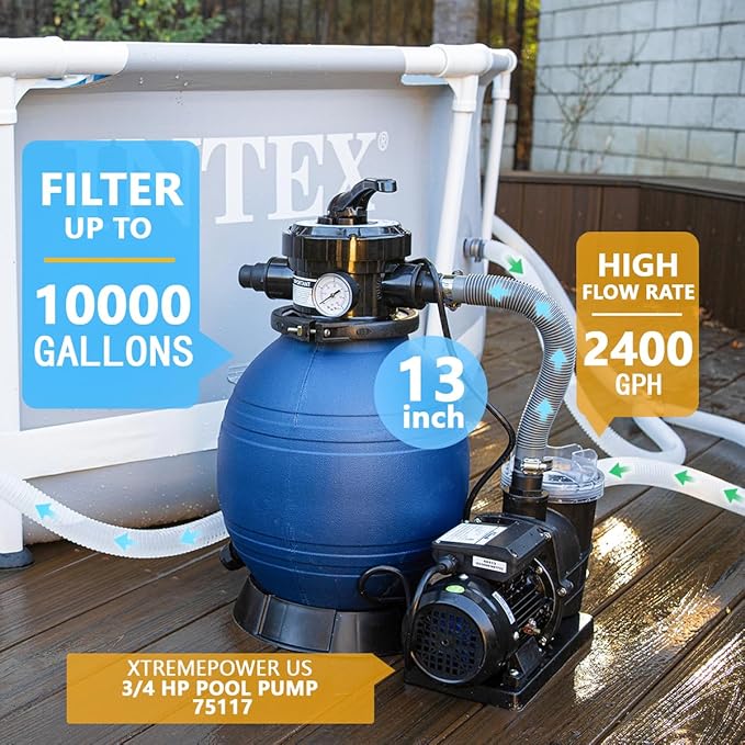 XtremepowerUS High-Flo Sand Filter Pump System 13" Filter Tank 10, 000 Gal - Image 2