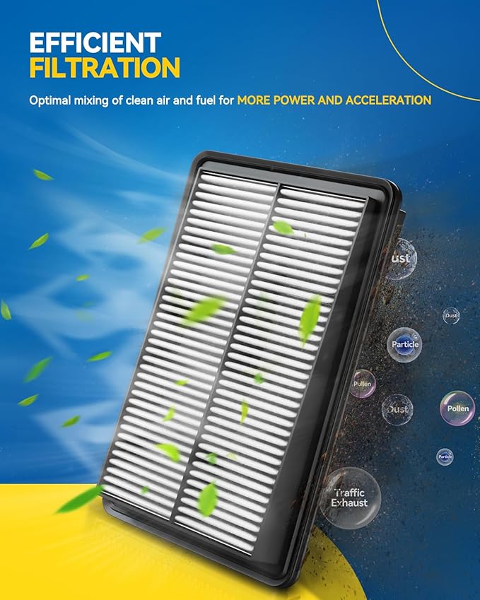 PHILTOP Engine Air Filter, CA11469 Compatible - Image 4