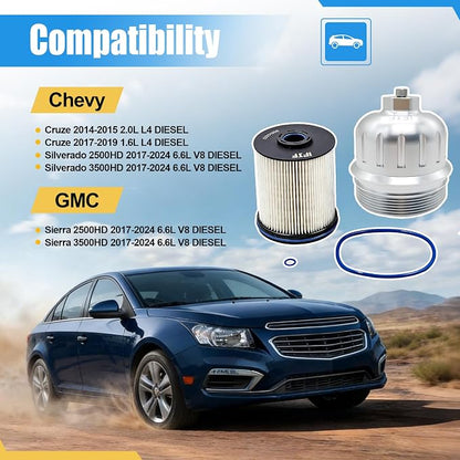 iFJF TP1015 Fuel Filter and 134001 Housing Cap Replacement - Image 2