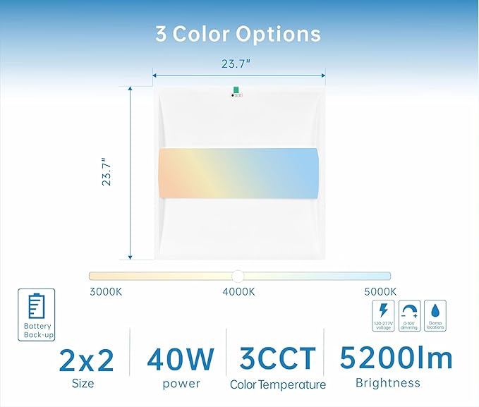 2x2 FT Center Basket LED Troffer Panel Light with Built-in Emergency Backup Battery, 40W-3000K/4000K/5000K, 0-10V Dimmable, 5200 Lumens, LED Drop Ceiling Light, 100-277V, DLC and UL Listed(1 Pack)