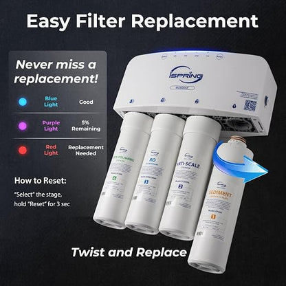 iSpring RO5004F Reverse Osmosis Water Filter - Image 6