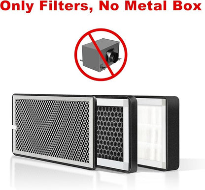 Replacement 3 Layer Air Purifier Filter - Image 7