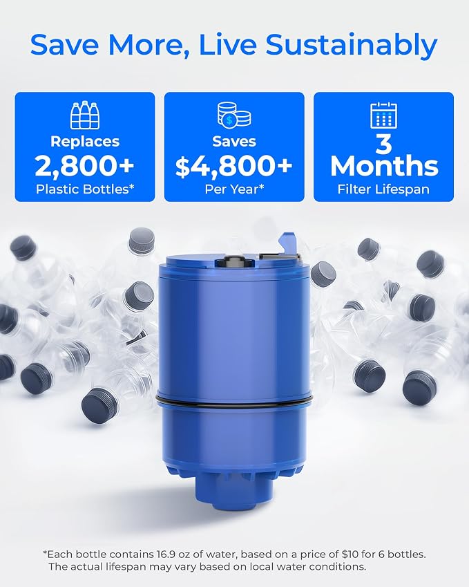 Waterdrop NSF 42 Certified Water Filter, Replacement - Image 6