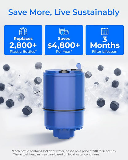 Waterdrop NSF 42 Certified Water Filter, Replacement - Image 6