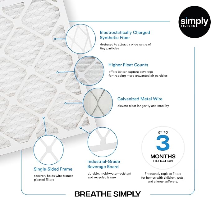 Simply 20x20x1 Air Filter, Merv 8, MPR 600, 4 Pack, Furnace Air Filter - Image 4