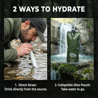 Tactiko Survival 20oz/600ml Purifying Water Bottle Filter Kit - Image 5
