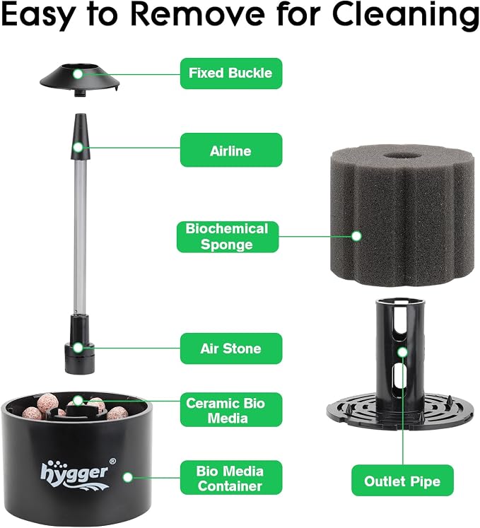 hygger Aquarium Sponge Filter 5-20 Gallon Small Fish Tank Filter - Image 6