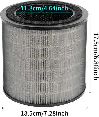 Air Purifier 900 Series AC0950 AC0951 Replacement Filter - Image 2