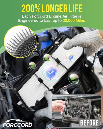 2-PACK Engine Air Filter Fits for Hyundai Elantra Hybrid 1.6L L4 Gas Air Filter - Image 4