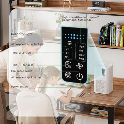 Air Purifiers for Home, H13 HEPA Large Room Up to 1750ft², 3-in-1 Filter - Image 2