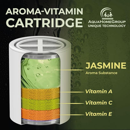 AquaHomeGroup Vitamin C+E+A Shower Filter Replacement Cartridge - Image 2