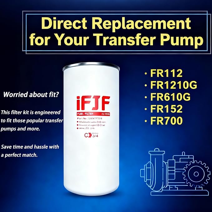iFJF 1200KTF7018 Fuel Filter Spin-on Particulate Replacement - Image 2