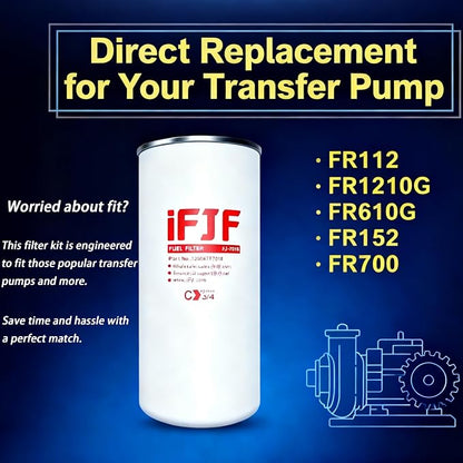 iFJF 1200KTF7018 Fuel Filter Spin-on Particulate Replacement - Image 2