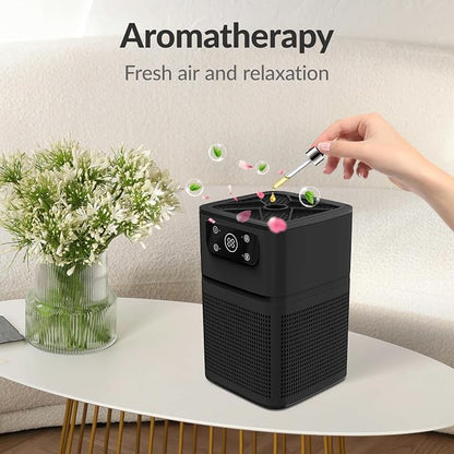 Air Purifiers for Bedroom Home, FETIONS Air Cleaner - Image 4