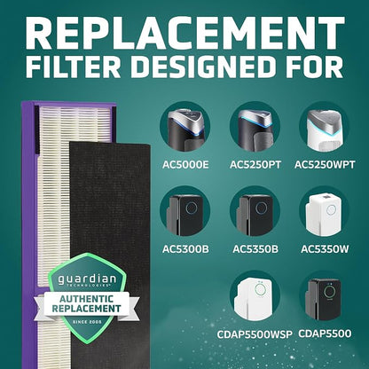 Germ Guardian FLT5250PT True HEPA Genuine Air Purifier Replacement Filter C - Image 4