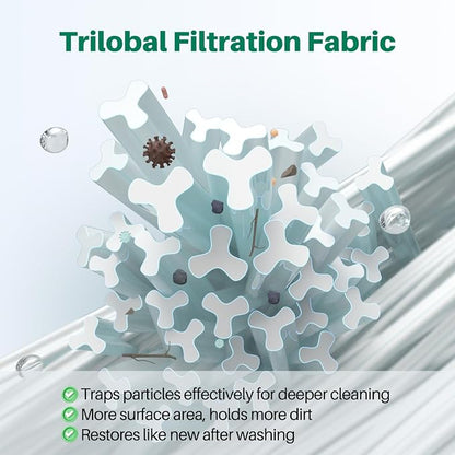 TOREAD Replacement for Spa Filter PRB25-IN, Unicel C-4326, Filbur FC-2375 - Image 5