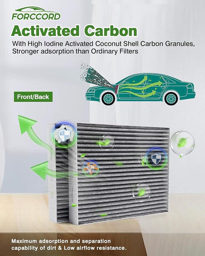 Cabin & Engine Air Filter Set - Image 7