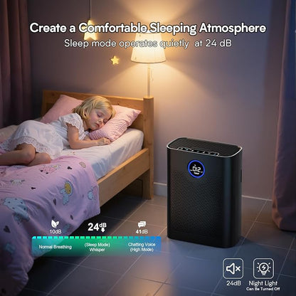 Air Purifiers for Home Large Room up to 3000 ft², VNIUP H14 True HEPA Air - Image 6