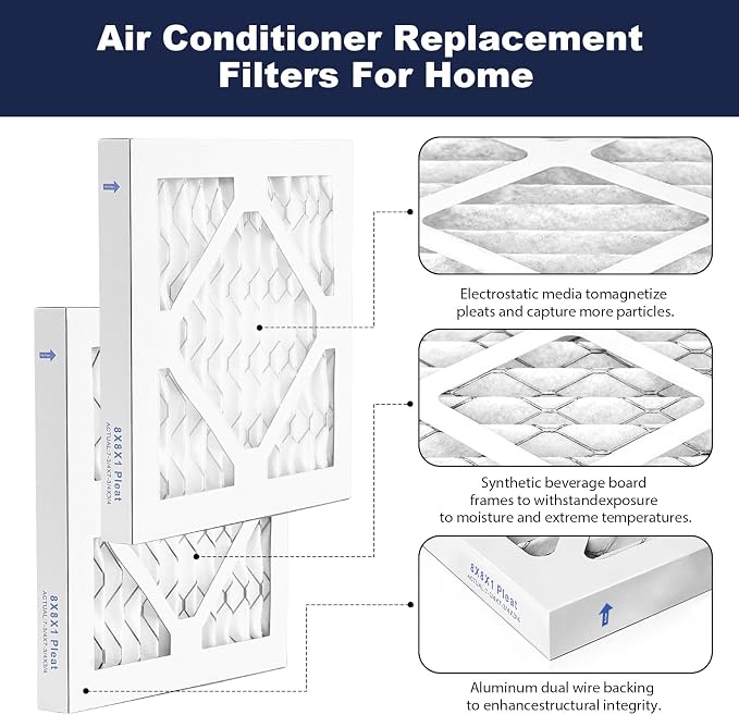 8×8×1 MERV 13 Furnace Air Filters - Image 3