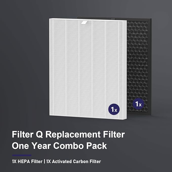 5510 Filter Q Replacement for Winix 5510 and 5520 Air Purifier, 1x H13 True - Image 6