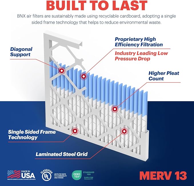 BNX TruFilter 16x24x1 Air Filter MERV 13 - Image 4