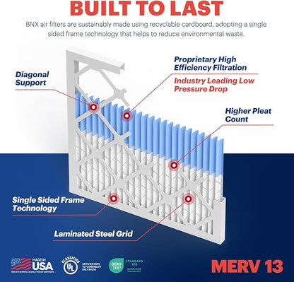 BNX TruFilter 20x24x1 Air Filter MERV 13 - Image 4