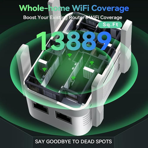 2026 Best WiFi Extender Signal Booster, Internet Extender Covers Up to 13389 Sq.ft for Home, Long Range WiFi Repeater with Ethernet Port, Wireless Router Amplifier Easy Setup,Wide Compatibility