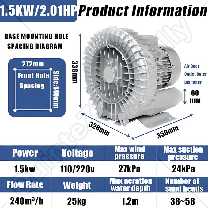 Vortex Ring Regenerative Blower, Single Phase High-Pressure Industrial Vacuum - Image 2