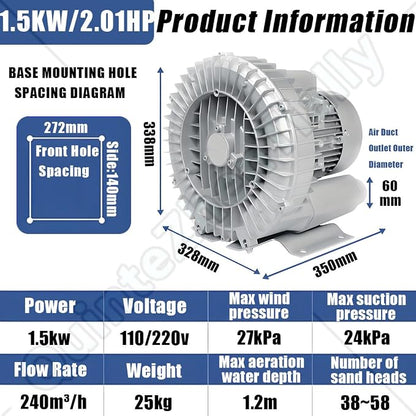 Vortex Ring Regenerative Blower, Single Phase High-Pressure Industrial Vacuum - Image 2