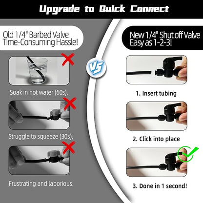 10 Pack Quick Connect 1/4" Drip Irrigation Shut Off Valve, Universal Drip - Image 2