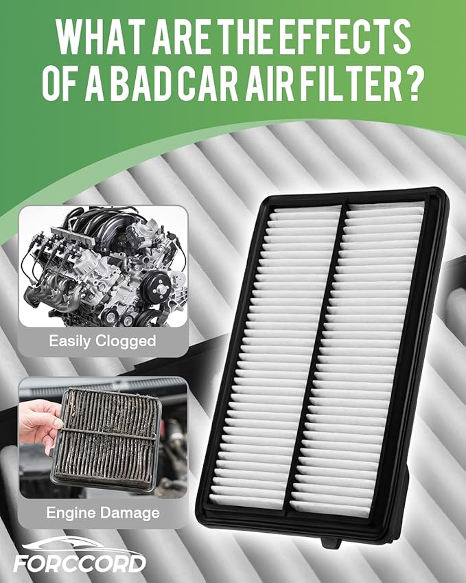 Cabin&Engine Air Filter for Honda Pilot, Acura MDX, MDX Hybrid Air Filter - Image 6