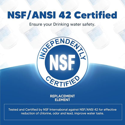 Water Filter Replacement Compatible - Image 2