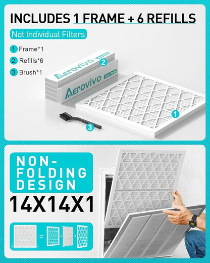 14x14x1 Refillable Air Filter Kit, MERV 8, 1 Reusable Frame ＆ 6 Refills - Image 2