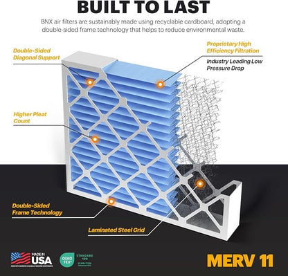 BNX TruFilter 20x25x4 Air Filter MERV 11 MADE IN USA Furnace Filters HVAC AC - Image 4
