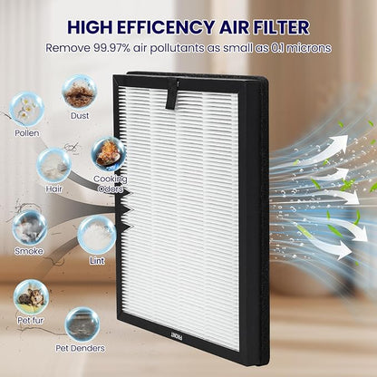AP303 AP304 Replacement Filters 2 Pack, Compatible - Image 4