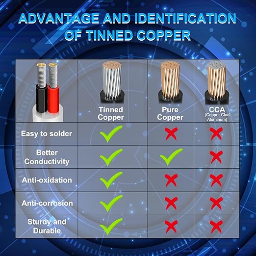 22 Gauge 2 Conductor Electrical Wire, 100FT Low Voltage 22/2 Tinned Copper Stranded 2 Wire Cable, 22 AWG White Flexible Extension Power Cord for Automotive, LED Lamp, Outdoor Landscape Lighting Etc
