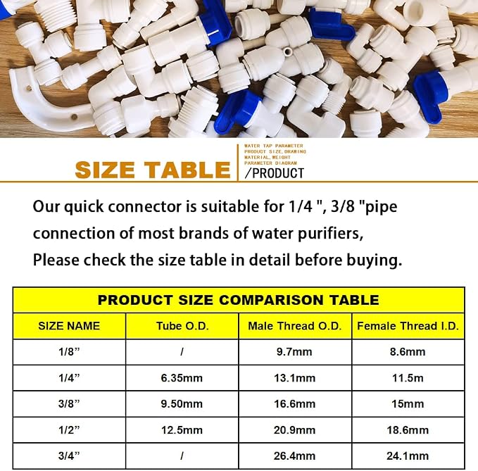 YZM Quick Connect fittings RO Water Filters - Image 2